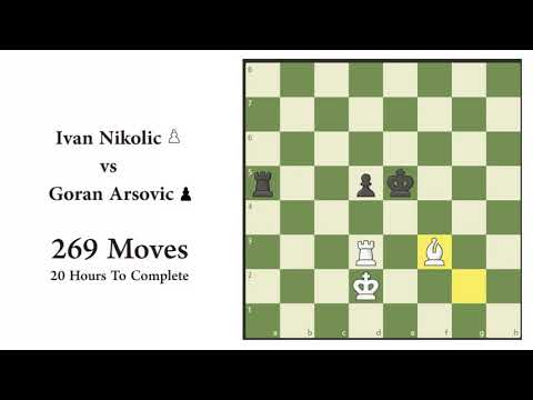 The 4 Longest Chess Games In History 