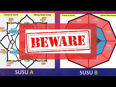 BEWARE: Sou Sou (SuSu) - Friends &amp; Family Money Share / Blessing Loom SCAM [MUST WATCH]