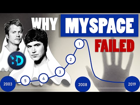 Why MySpace Failed - Top 5 Reasons