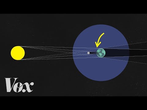 Why people get so excited about a total solar eclipse