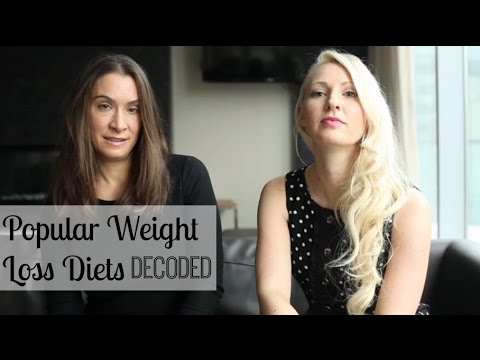 2 Dietitians Review Popular Weight Loss Diets