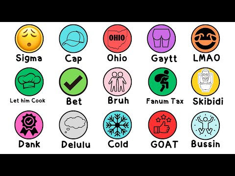 Every Genz &amp; Alpha Slang Explained in 10 Minutes