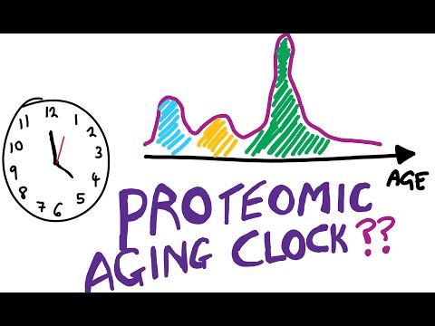 Can your proteome predict your biological age?