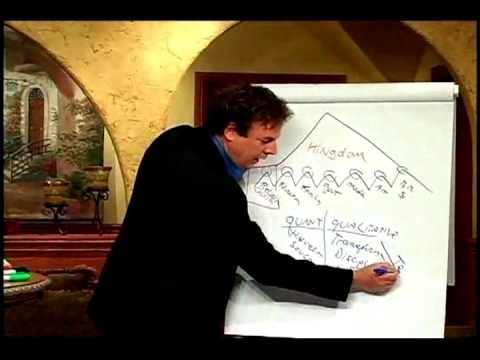 Lance Wallnau Explains The Seven Mountains Mandate