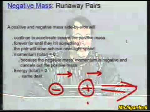 Physics Lecture:- Negative Mass