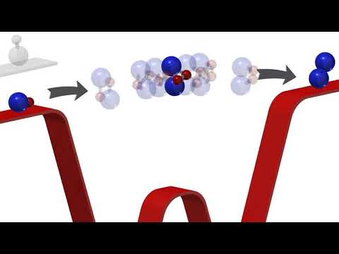 With ultracold chemistry, researchers get a first look at exactly what happens