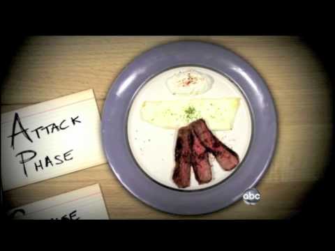 Dukan Diet on ABC NightLine