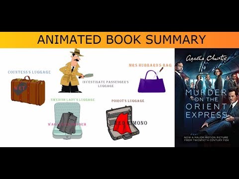 Murder On The Orient Express (By Agatha Christie)►Animated Book Summary