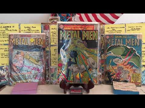 The Complete Metal Men series overview including their Showcase Issues with brief history