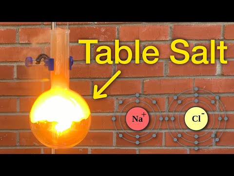 Sodium Explodes in Water - So Why Can We Eat Salt?