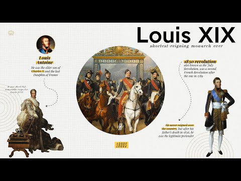 The King For 20 Minutes. The Curious Story Of Louis XIX