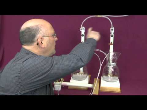 How to make Lord Kelvin&#039;s Thunderstorm – Electrostatic Battery