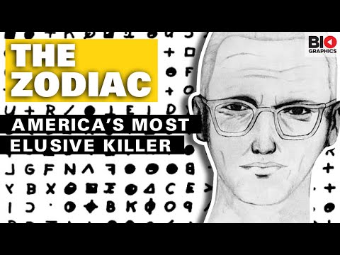 The Zodiac Killer: America’s Most Elusive Killer
