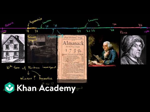 Benjamin Franklin becomes a writer | US History | Khan Academy