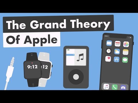 The Grand Theory of Apple