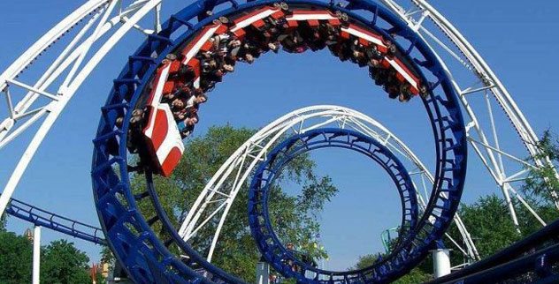 15 Fastest Roller Coasters in the World