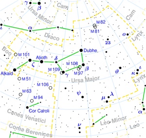 637Px-Ursa Major Constellation Map