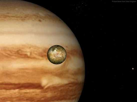 Jupiter Io Europa
