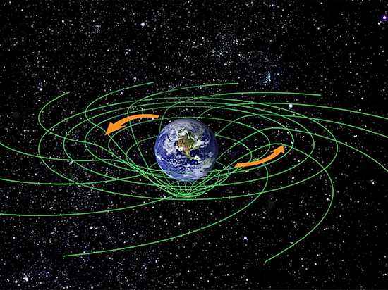 Spacetime-Frame-Dragging