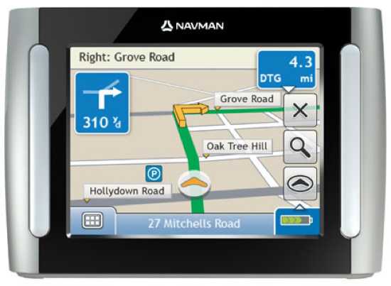 Gps Diagramlge