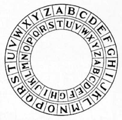 Top 10 Codes and Ciphers - 36