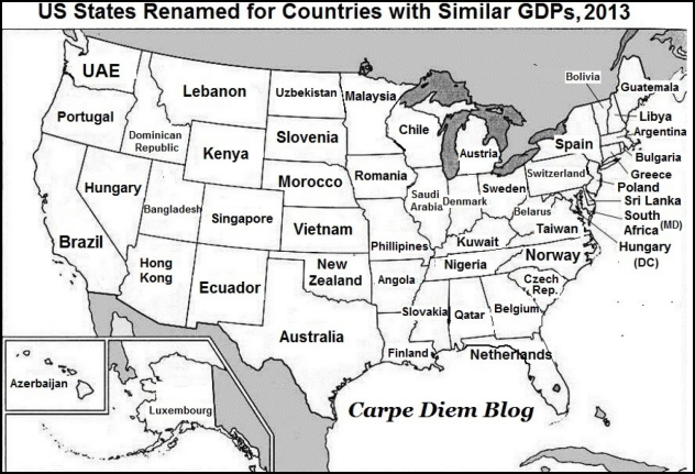 US State GDPs