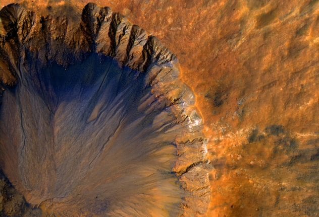 Mars Contemporary Water Flow