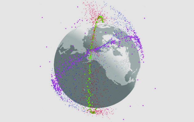 10 Dangerous Objects Orbiting The Earth - 40