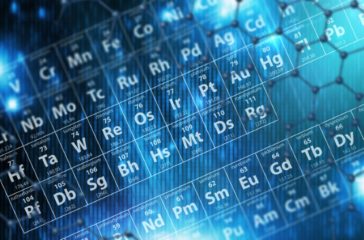 Top 10 Things You Didn't Know About The Periodic Table - Listverse