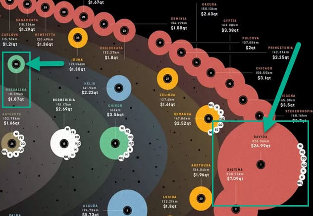 Top 10 Facts About Asteroid Mining - 25