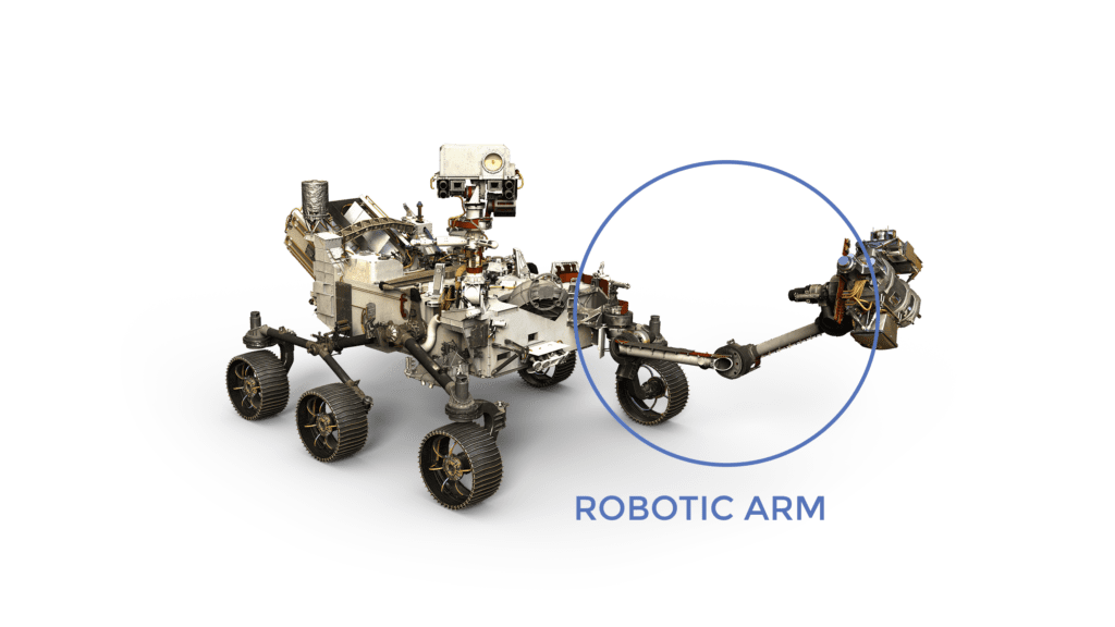 Top 10 Tremendous Features Of The Mars Perseverance Rover - 80