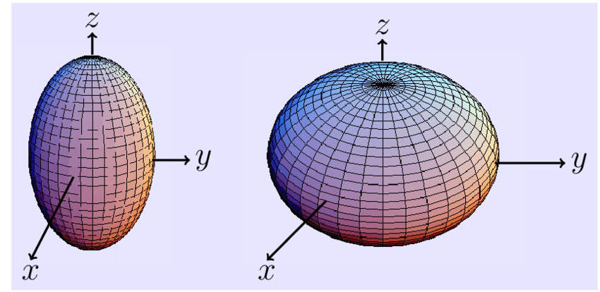 Top 10 Interesting Facts About Shapes - 69