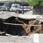 Top 10 Most Famous Sinkholes Around the World
