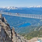 10 Terrifying Ways to Take in the View